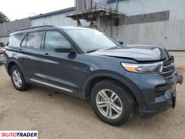 Ford Explorer 2022 2 Ford Explorer 2022 2