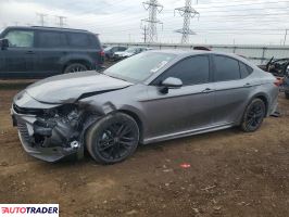 Toyota Camry - zobacz ofertę
