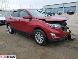 Chevrolet Equinox 2021 1