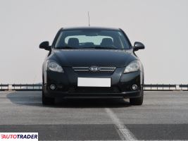 Kia Ceed 2008 1.6 123 KM