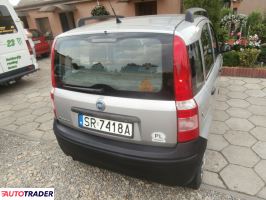 Fiat Panda 2004 1.1 55 KM