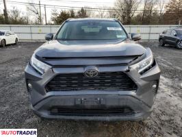 Toyota Pozostałe 2021 2 Toyota Pozostałe 2021 2