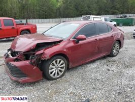 Toyota Camry 2020 2 Toyota Camry 2020 2