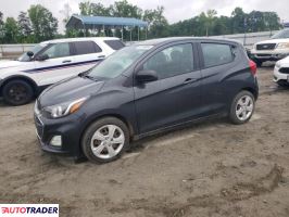 Chevrolet Spark 2019 1