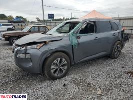 Nissan Rogue 2023 1