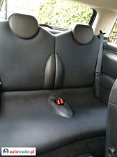Mini Cooper 2004 1.6 115 KM Mini Cooper 2004 1.6 115 KM