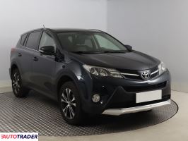Toyota RAV 4 - zobacz ofertę