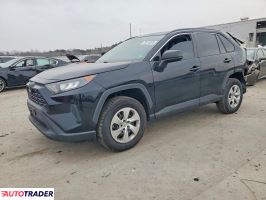 Toyota Pozostałe 2020 2