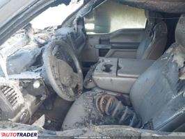 Ford Pozostałe 2020 7