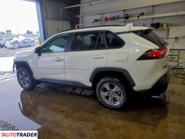 Toyota Pozostałe 2022 2