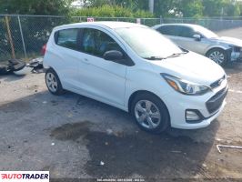 Chevrolet Spark - zobacz ofertę
