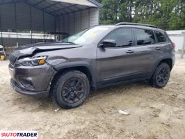 Jeep Cherokee 2022 3 Jeep Cherokee 2022 3