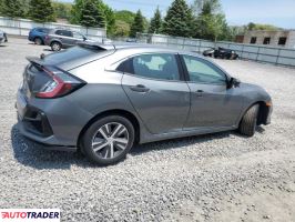 Honda Civic 2020 1 Honda Civic 2020 1