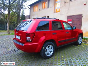 Jeep Grand Cherokee 2006 3.7 218 KM Jeep Grand Cherokee 2006 3.7 218 KM