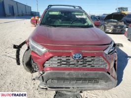 Toyota Pozostałe 2023 2