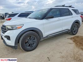 Ford Explorer - zobacz ofertę