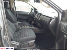 Ford Ranger 2021 2 Ford Ranger 2021 2