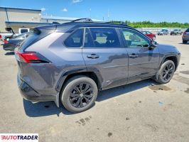 Toyota Pozostałe 2025 2