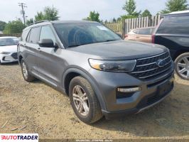 Ford Explorer - zobacz ofertę