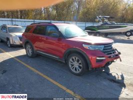 Ford Explorer - zobacz ofertę