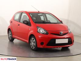 Toyota Aygo - zobacz ofertę