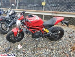 Ducati Monster 2020 Ducati Monster 2020