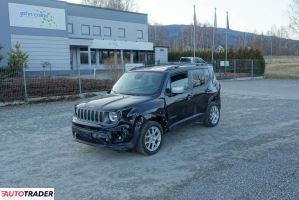 Jeep Renegade 2022 1.3 190 KM