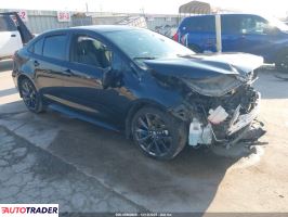 Toyota Corolla - zobacz ofertę