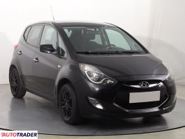Hyundai ix20 - zobacz ofertę