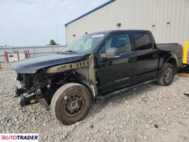 Ford Pozostałe 2019 5 Ford Pozostałe 2019 5