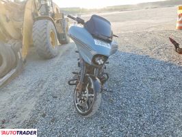 Harley-Davidson Pozostałe 2024