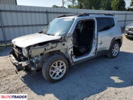 Jeep Renegade 2020 2