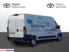 Toyota Pozostałe 2024