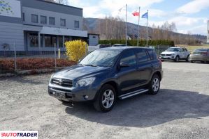 Toyota RAV 4 2006 2.0 152 KM