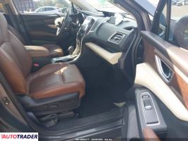 Subaru Pozostałe 2020 2