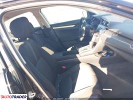 Honda Civic 2020 2 Honda Civic 2020 2