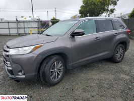 Toyota Highlander 2019 3 Toyota Highlander 2019 3