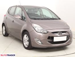 Hyundai ix20 - zobacz ofertę