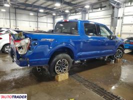 Ford Pozostałe 2023 5