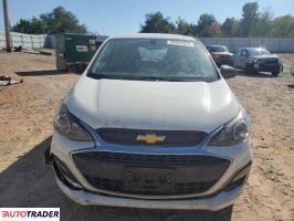 Chevrolet Spark 2022 1 Chevrolet Spark 2022 1