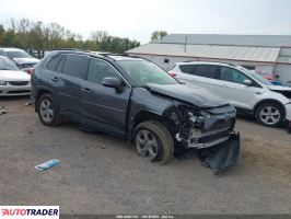 Toyota Pozostałe 2022 2