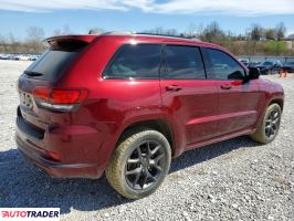 Jeep Grand Cherokee 2020 3