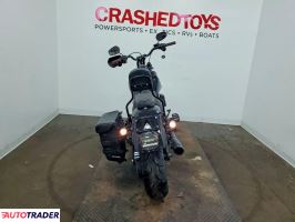 Harley-Davidson Pozostałe 2020