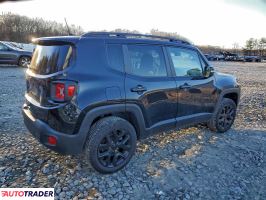 Jeep Renegade 2023 1