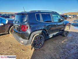 Jeep Renegade 2020 1