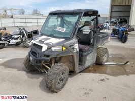 Polaris Pozostałe 2025