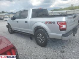 Ford Pozostałe 2019 5