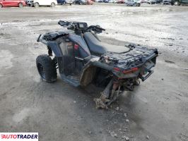 Polaris Sportsman 2022