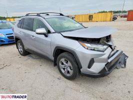 Toyota Pozostałe 2022 2