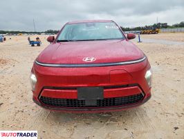 Hyundai Kona Electric 2025